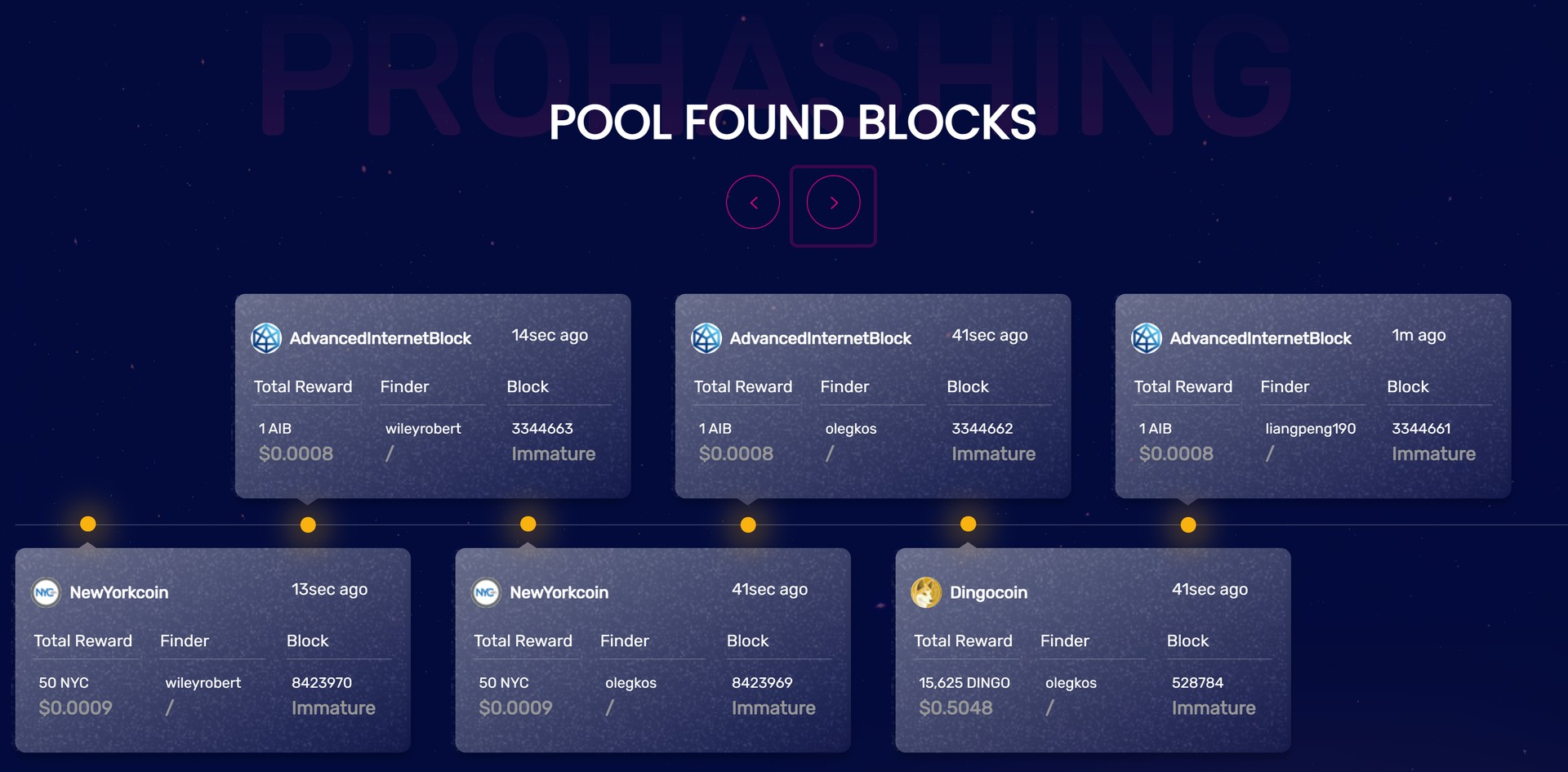 screenshot of live blocks component of website with text 'pool found blocks' at the top and sample found blocks stats in bluish gray boxes underneath