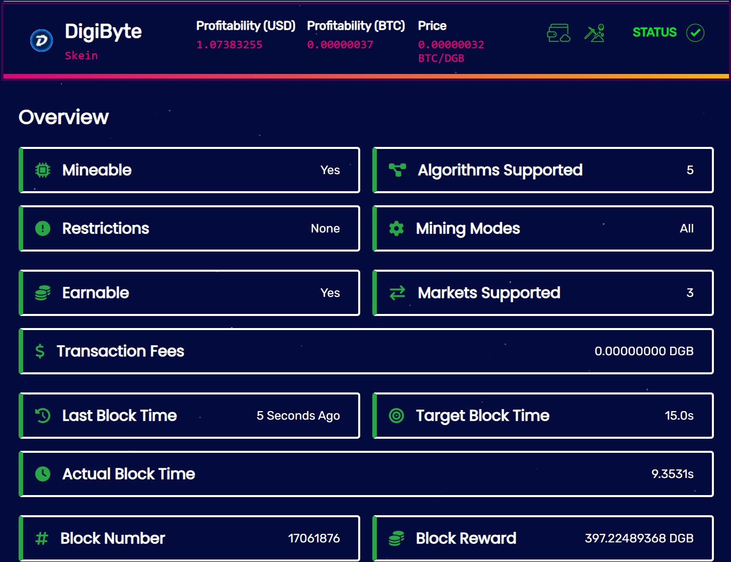 screenshot of DigiByte Overview section of Crypto Coin Status section on PROHASHING Status page